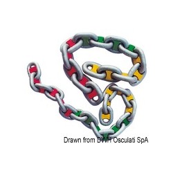 ΕΝΔΕΙΚΤΙΚΑ ΠΛΑΣΤ. ΑΛΥΣΙΔΑΣ...