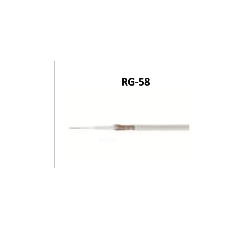 ΚΑΛΩΔΙΟ ΚΕΡΑΙΑΣ RG-58 / ΜΕΤΡΟ