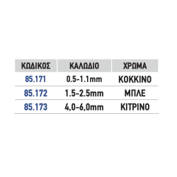 ΣΥΝΔΕΤΗΡΑΣ ΚΑΛΩΔΙΩΝ 0.5-1mm